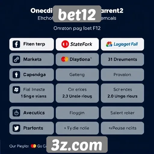 Métodos de pagamento aceitos pelo bet12